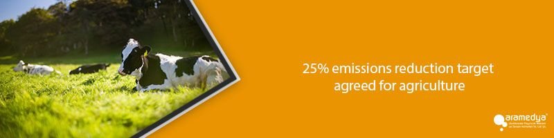 25% emissions reduction target agreed for agriculture